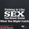 Fishing is Like Sex You Never Know What Your Going to Catch Decal Sticker